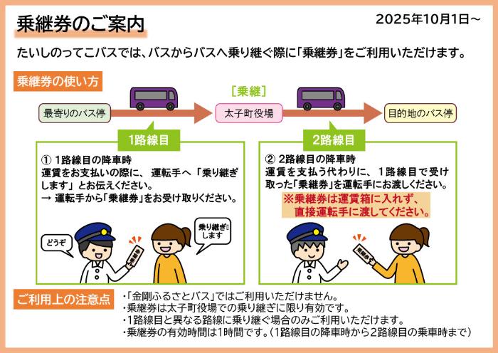 乗継券のご案内