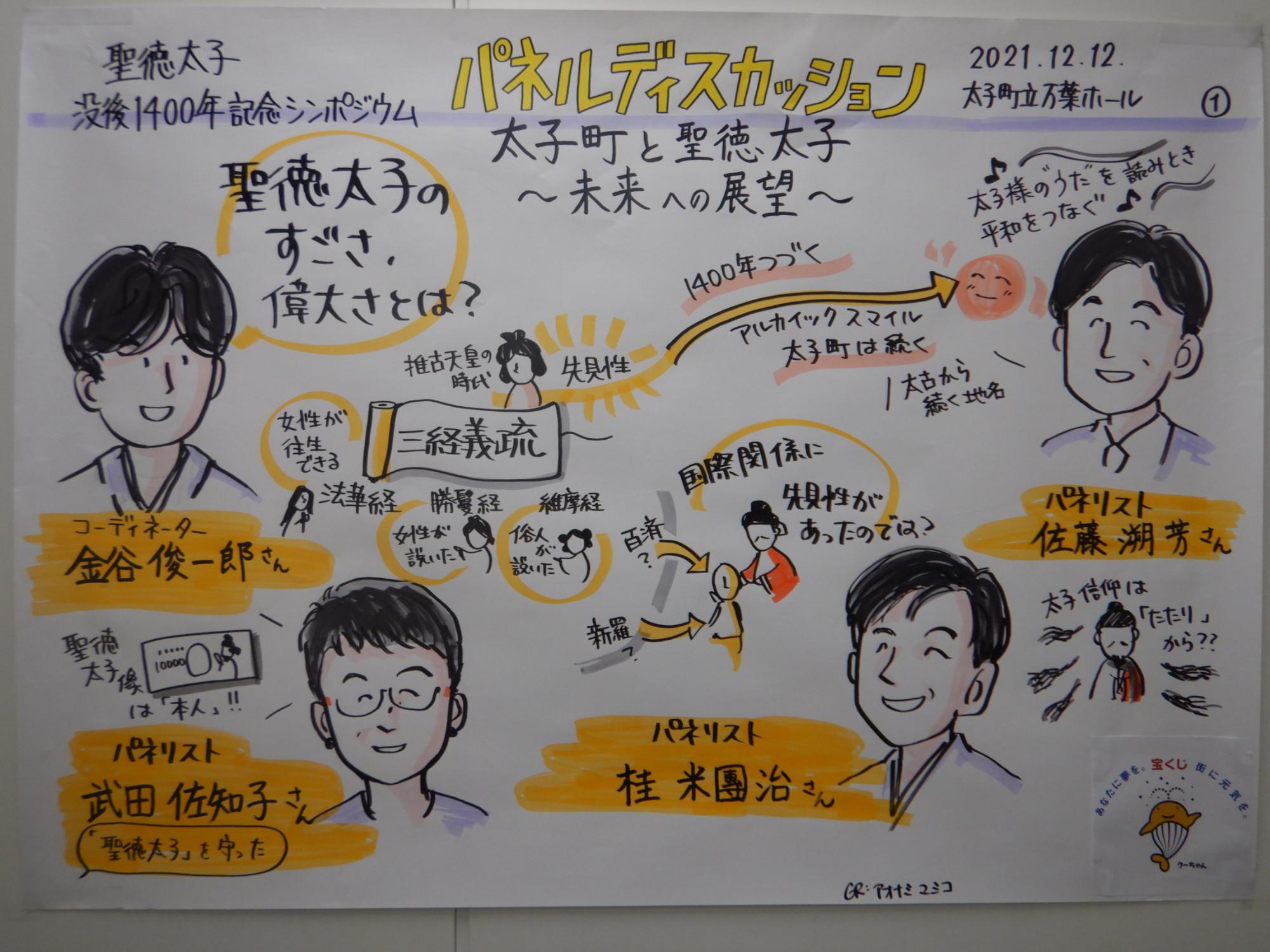 写真2
